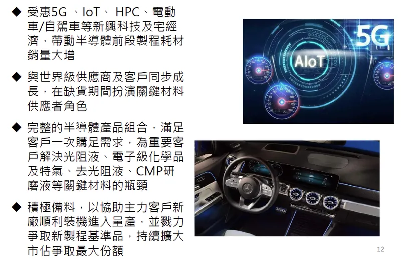 華立企業全程參與半導體成熟與先進製程材料供應