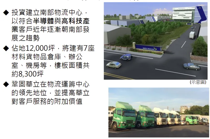 華立企業建立物流中心強化通路商之核心競爭力