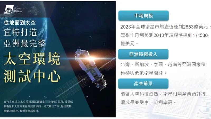 宜特科技太空環境測試