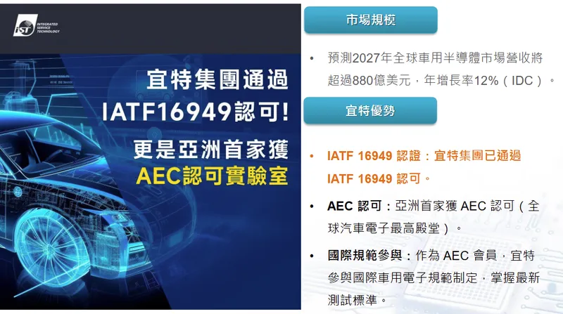 宜特科技汽車電子驗證