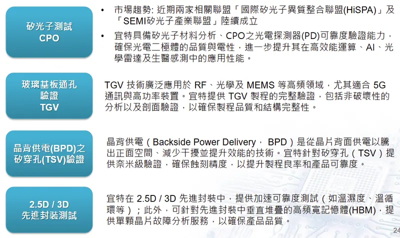 宜特科技先進製程/先進封裝